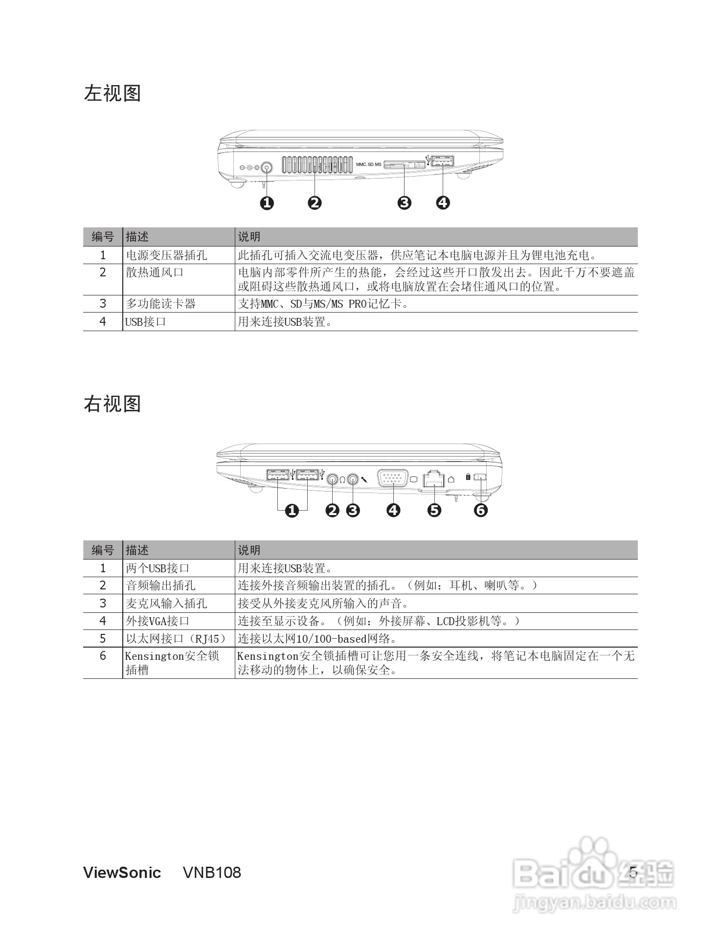 优派VNB108笔记本电脑使用说明书:[1]