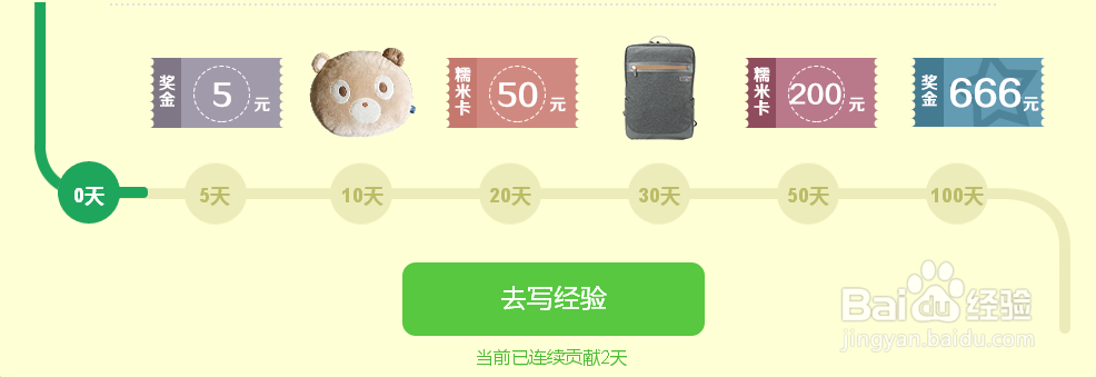 百度经验如何获得更多报酬