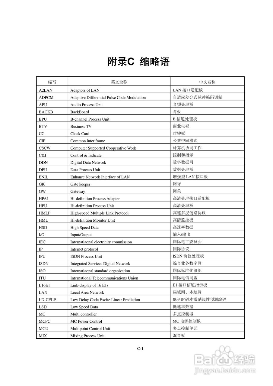 中兴ZXMVC8900（V3.30）智能视讯服务器用户手册:[19]