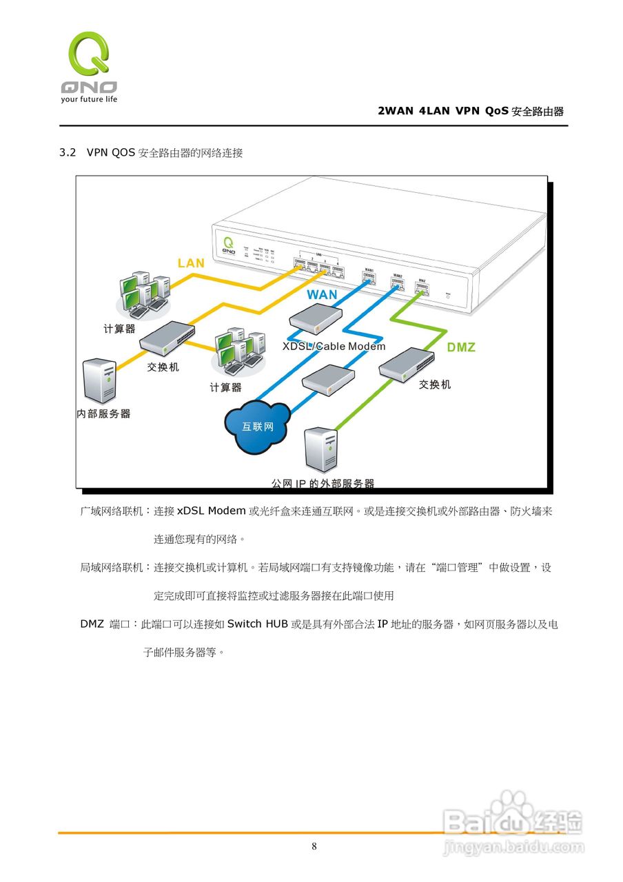 侠诺QVM350路由器使用说明书:[2]