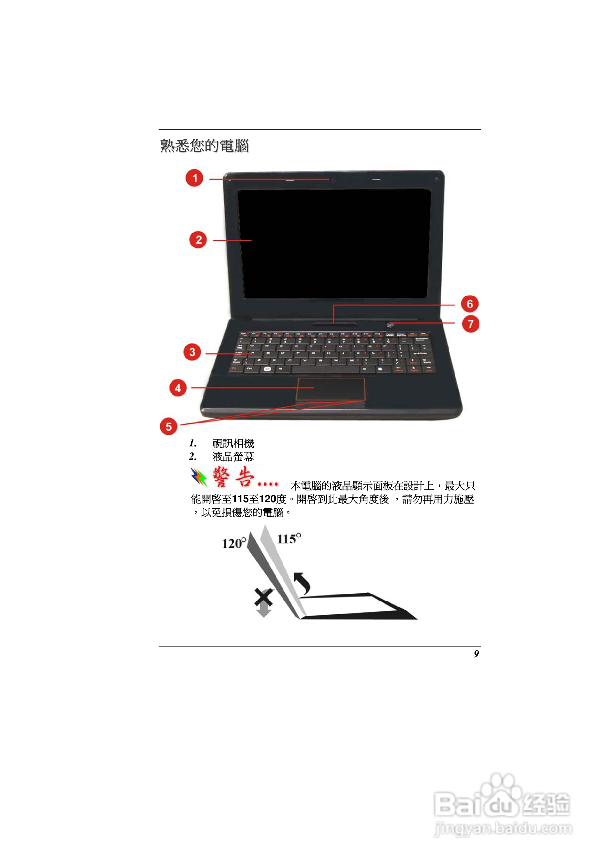 精英ECS G10IL2笔记本电脑说明书:[2]