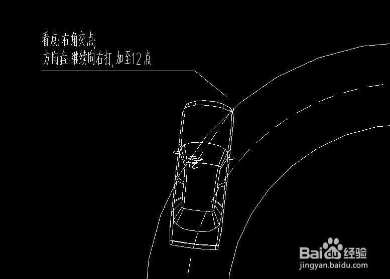 【图解】科目二考试之S曲线行驶步骤