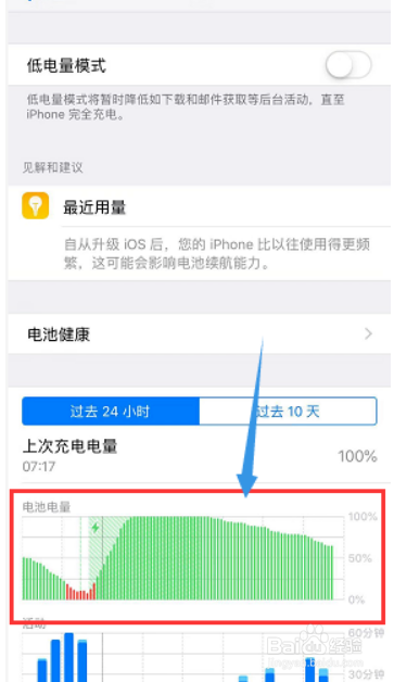iPhone XR怎么设置显示电池百分比