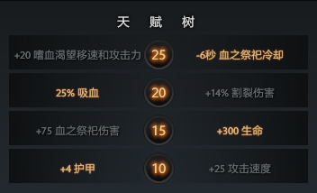 dota2血魔最新英雄攻略
