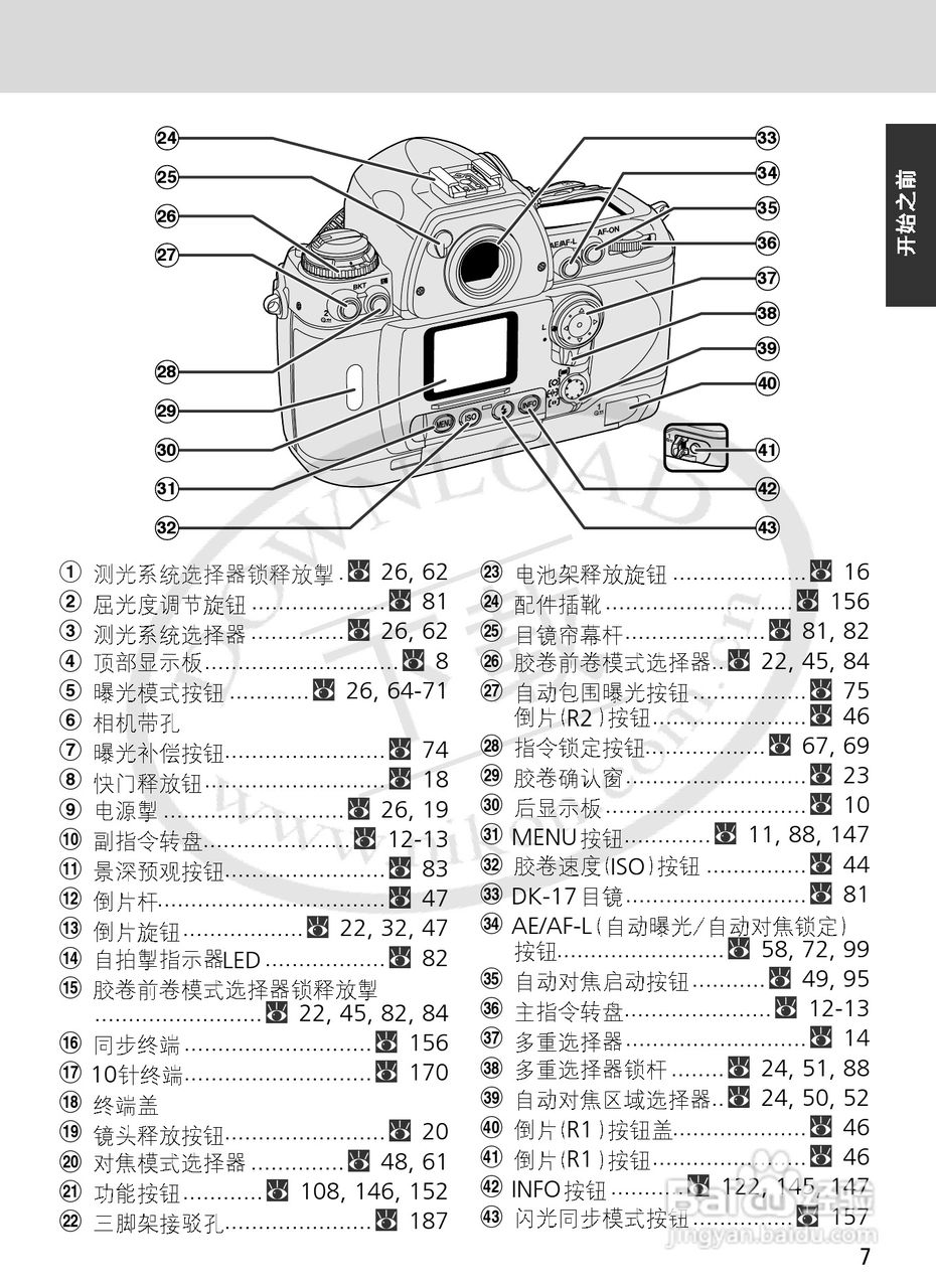 尼康F6数码相机使用说明书:[1]
