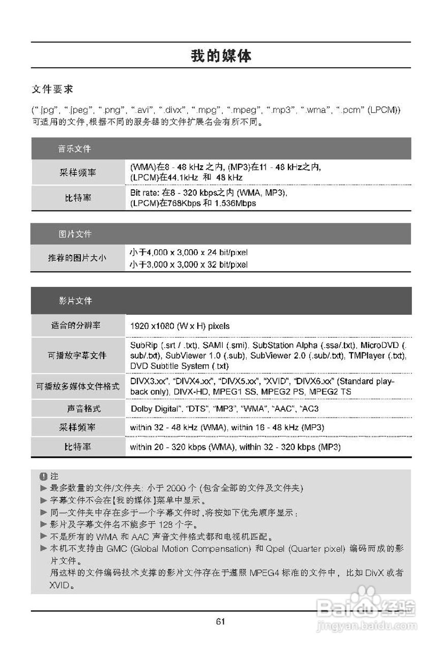 LG 47LX6500-CA液晶彩电使用说明书:[7]