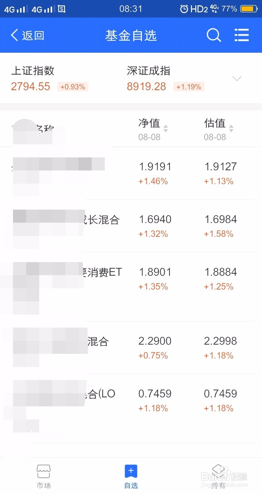 买基金学会止盈才是王道，让你的收益在多20%