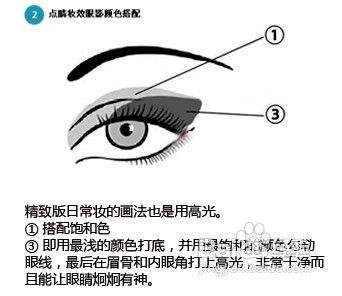 dodo四色眼影怎么画