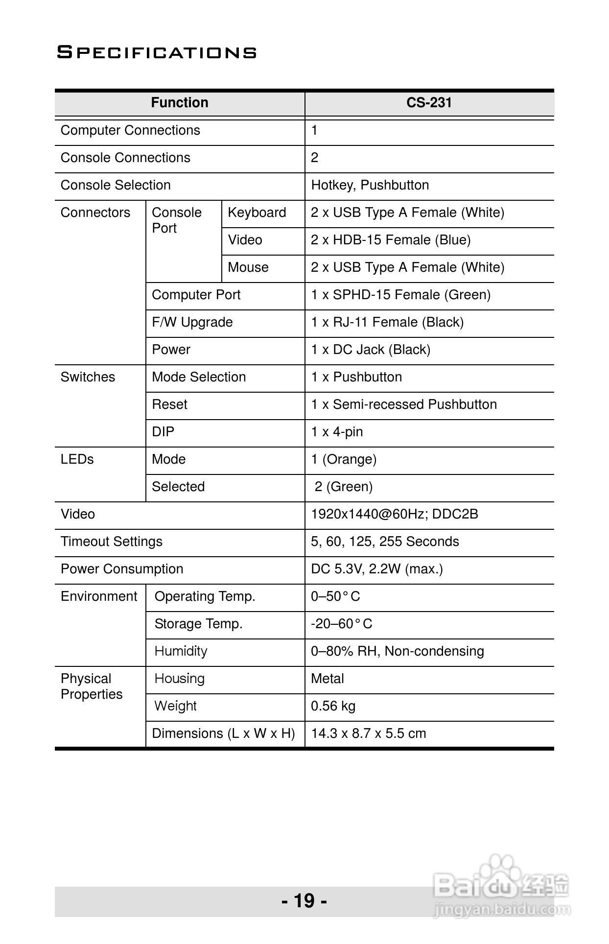 宏正CS231型多电脑切换器说明书