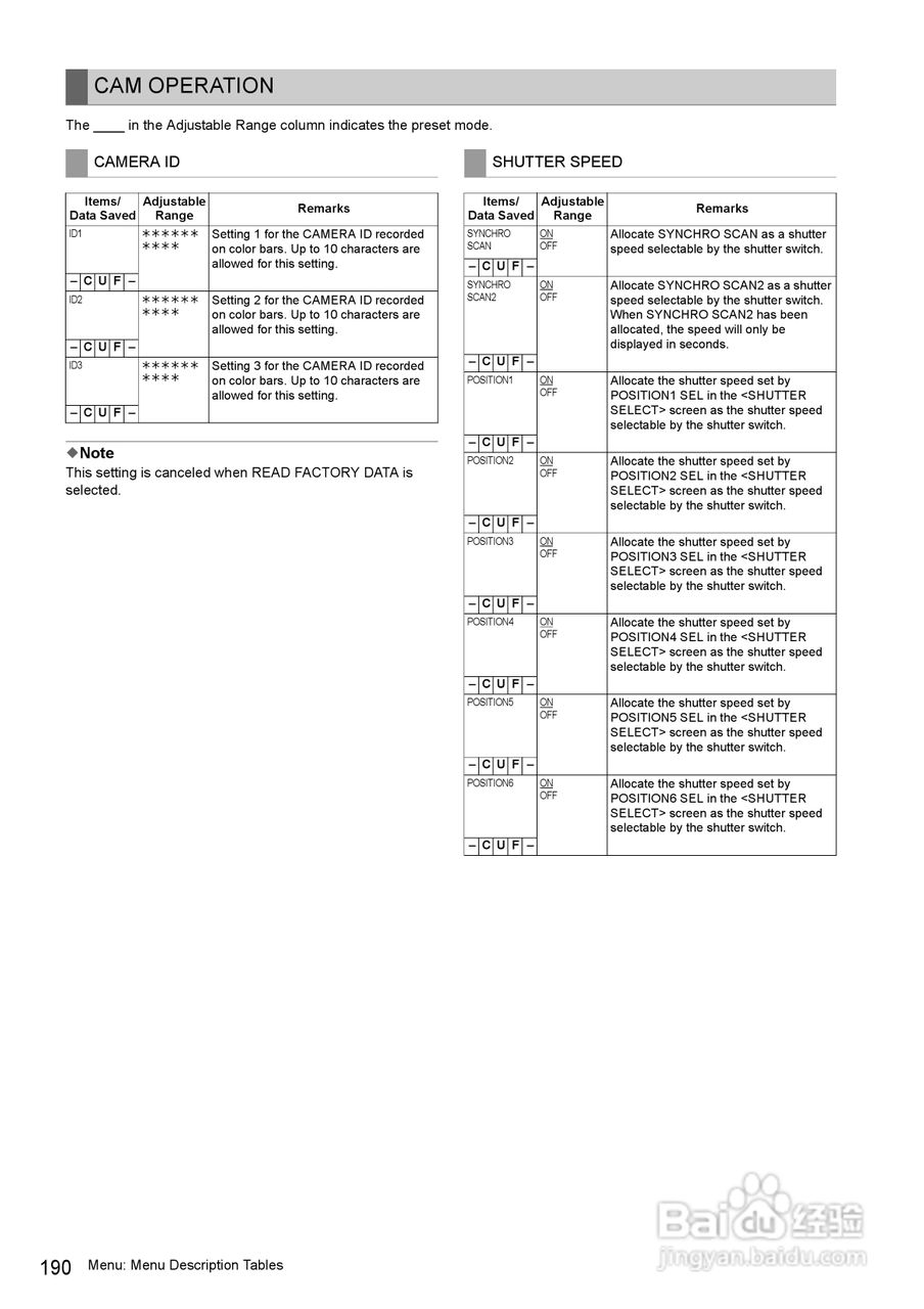 松下AG-HPX3700摄影机操作手冊:[19]