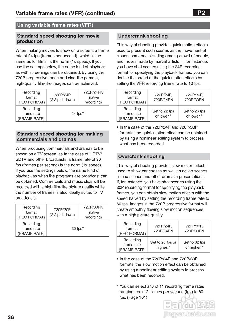 松下AG-HVX200A摄像机操作手冊:[4]