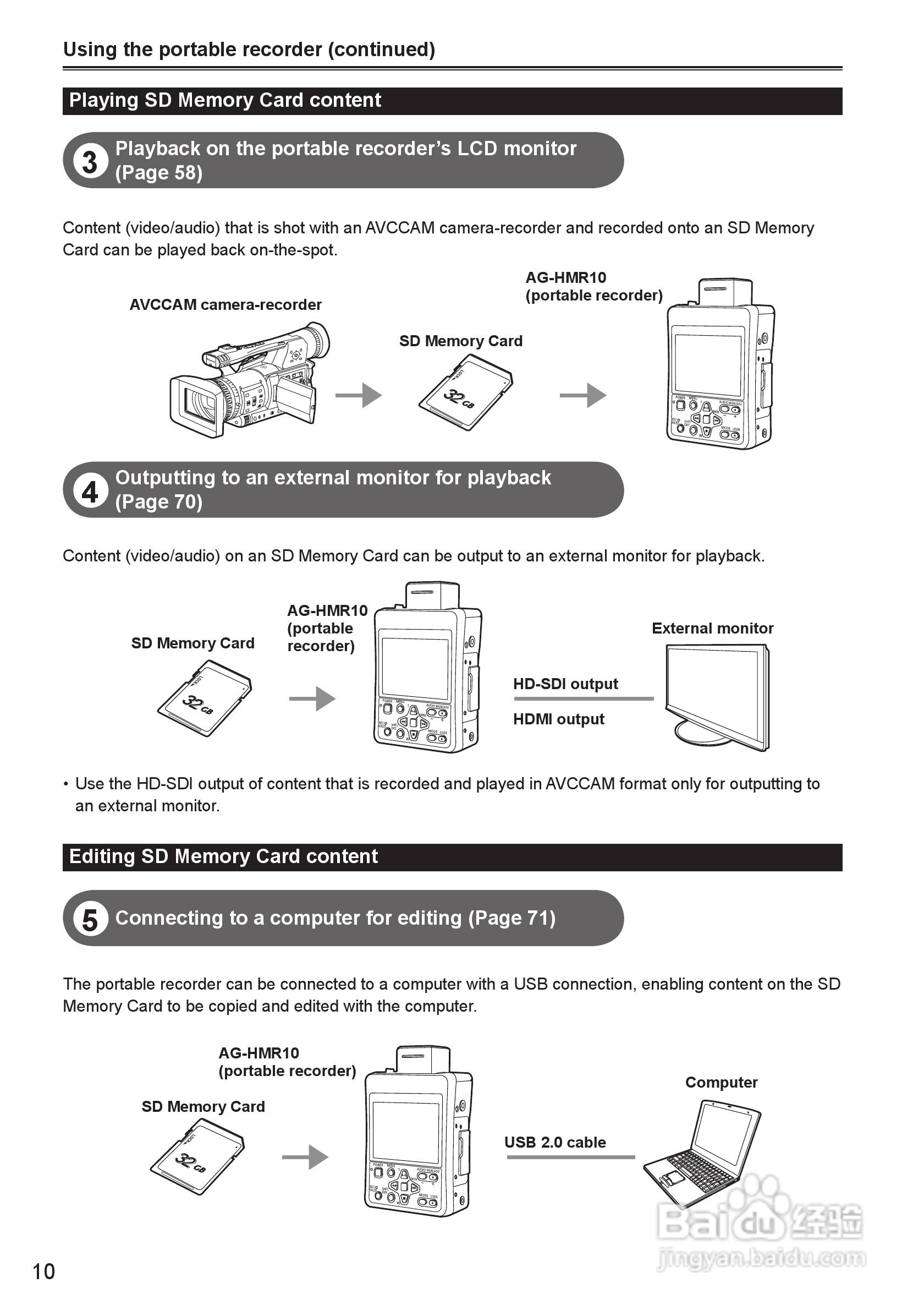 松下AG-HMR10录像机操作手冊:[1]