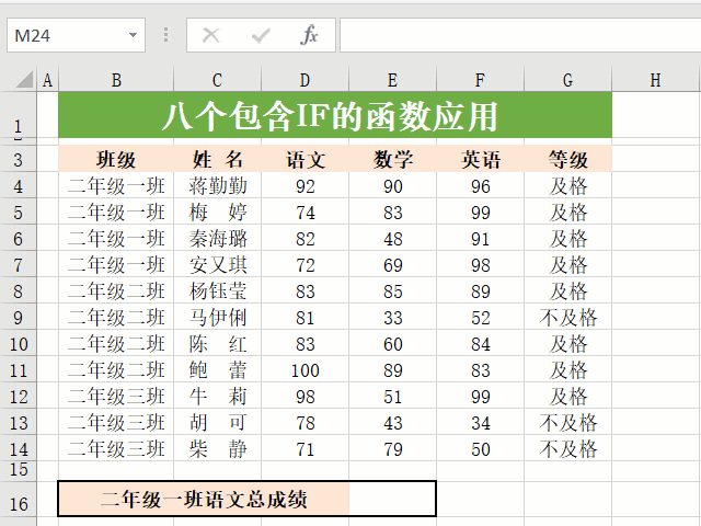 工作中经常用到的八个和IF有关的函数详解