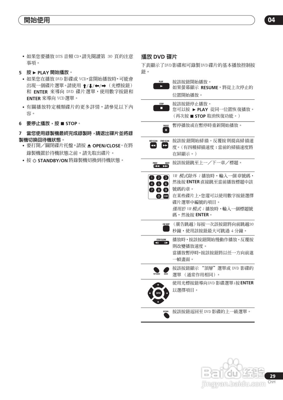 DVD录制机DVR-510H-S使用说明书:[3]