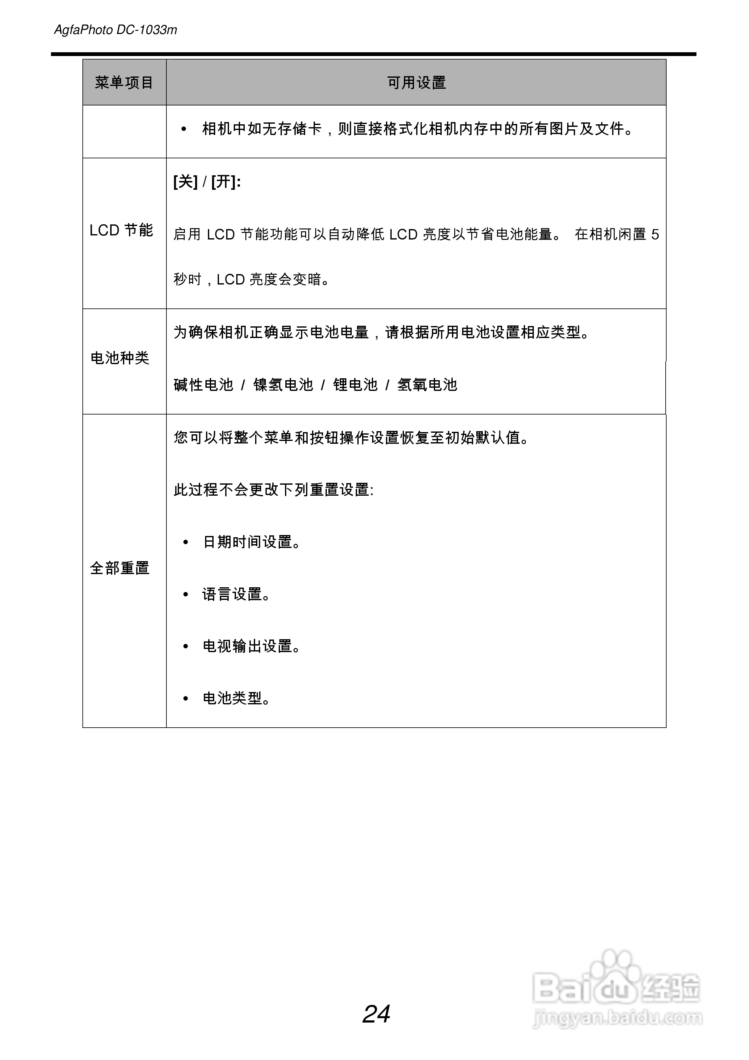 爱克发AgfaPhoto DC-1033m数码相机使用说明书:[4]