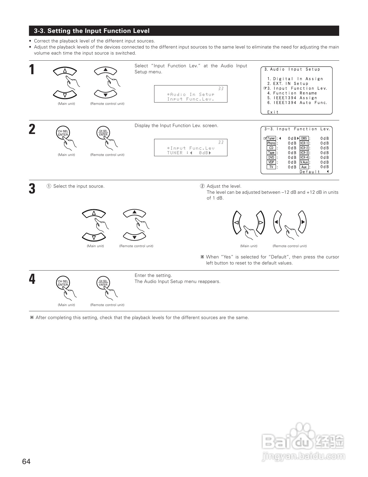 DENON AVC-A1XVA功放安装说明书:[4]