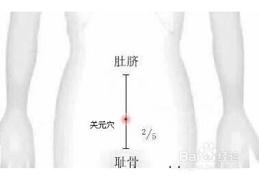 利用按摩的方法改善肾虚与早衰