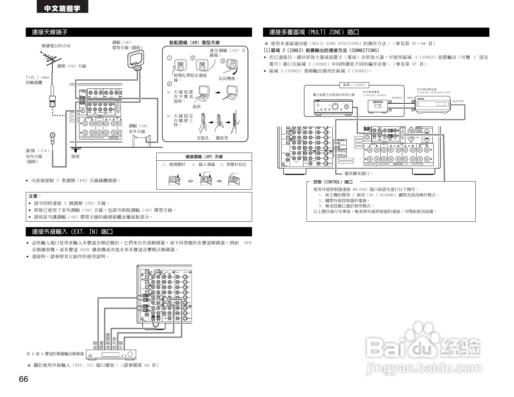 DENON AVR-2805收音环绕扩音机操作说明书:[4]