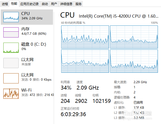 Windows系统和处理器