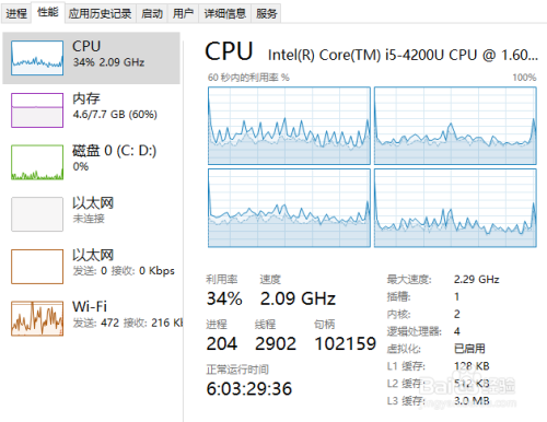 Windows系统和处理器