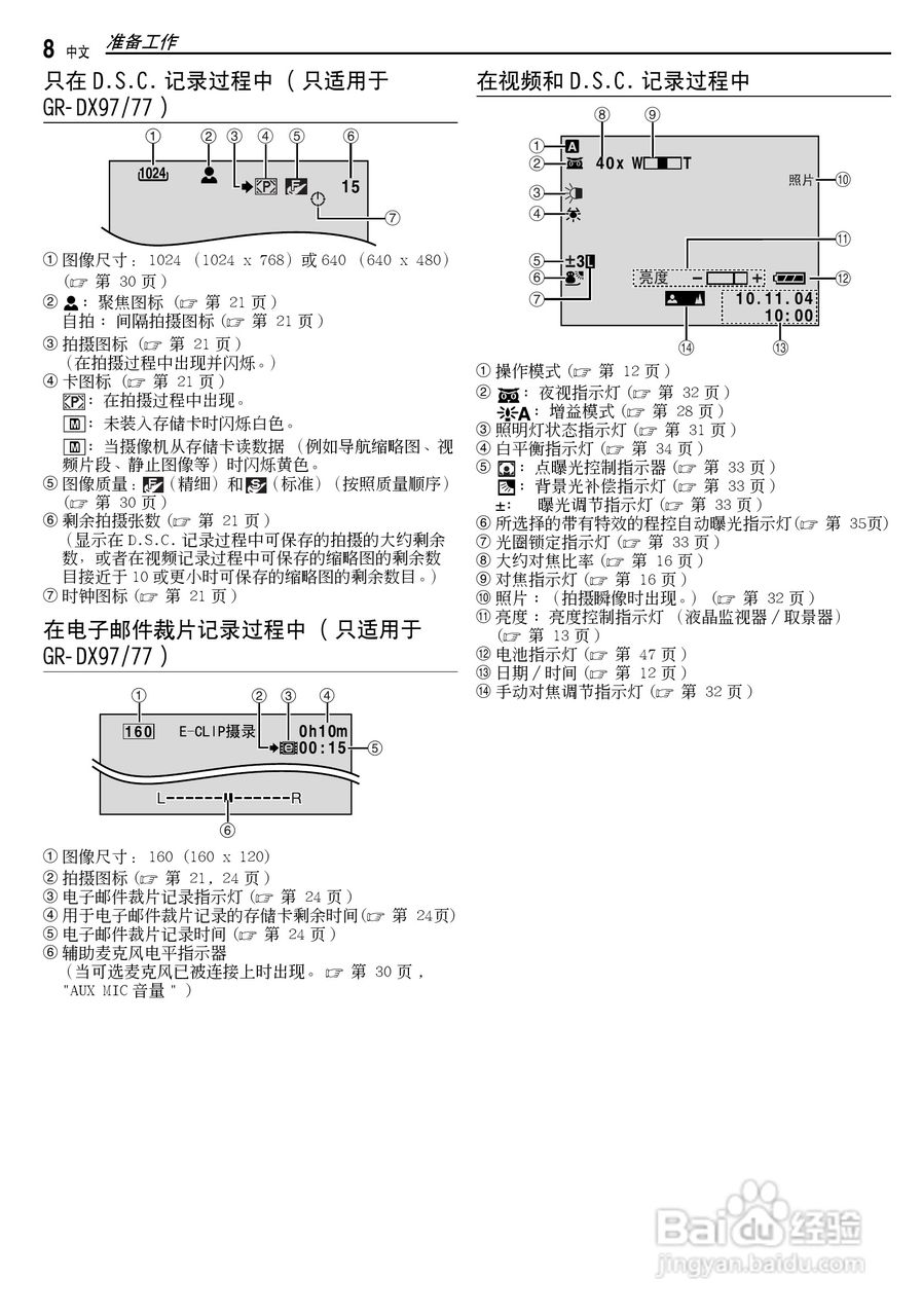 JVC GR-DX37AC数码摄像机说明书:[1]