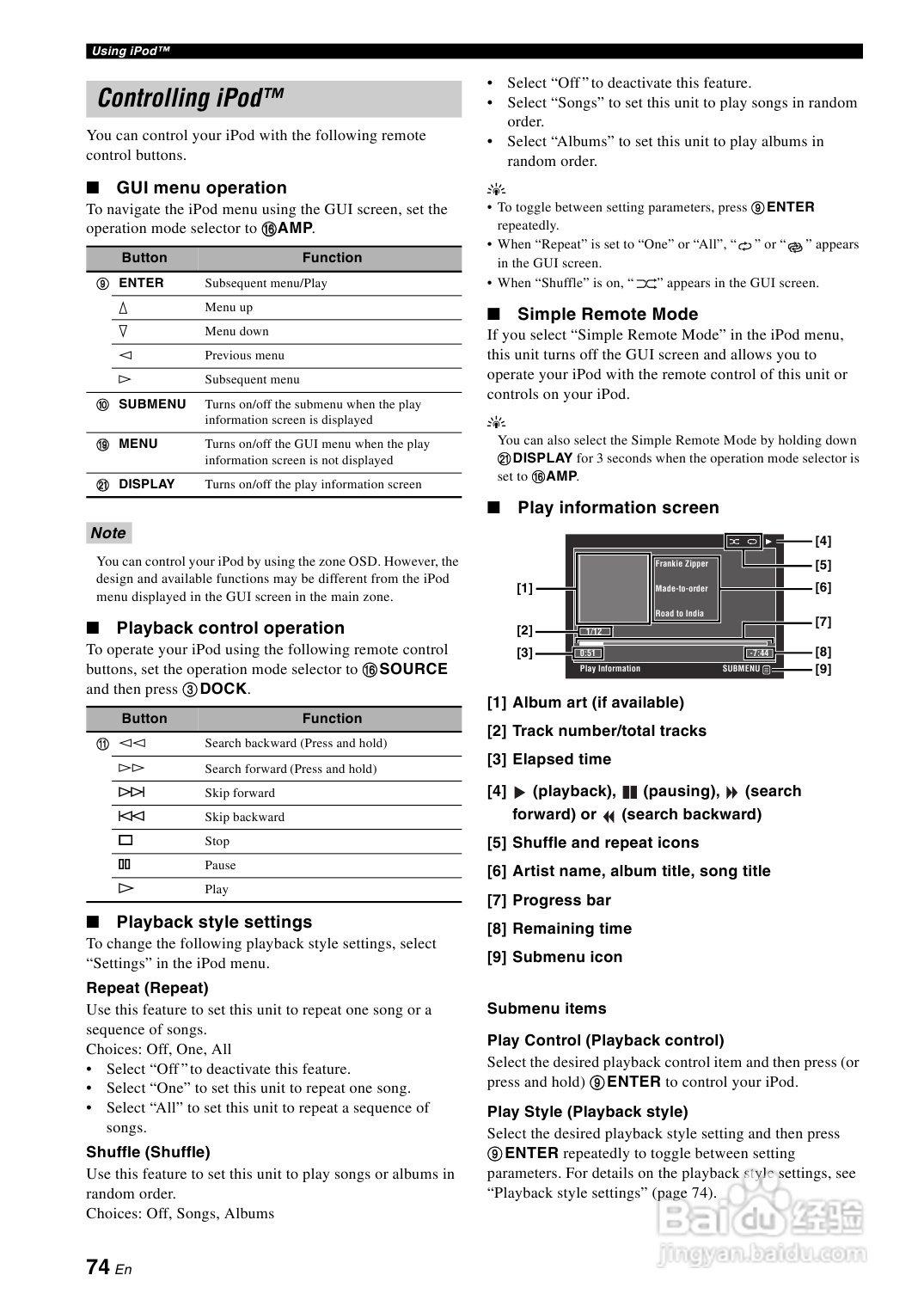 YAMAHA RX-Z7扩音机说明书:[4]