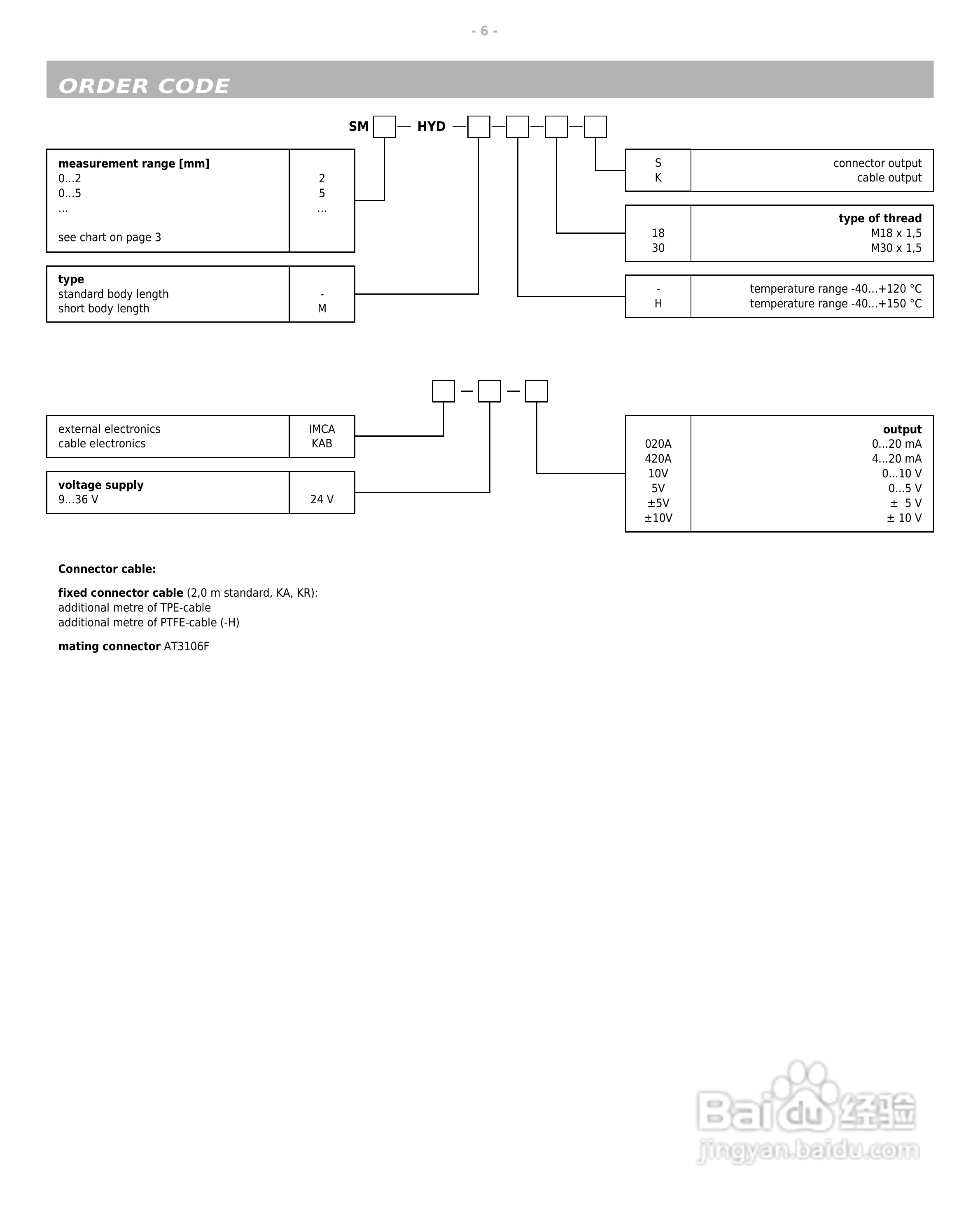 WAYCON 差动变压位移传感器Hydraulic系列说明书