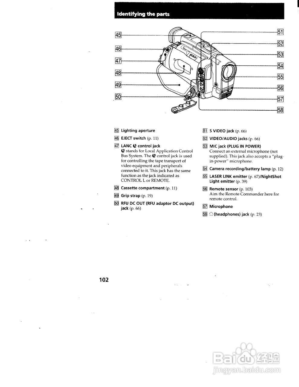 索尼CCD-TRV99模拟摄像机说明书:[11]