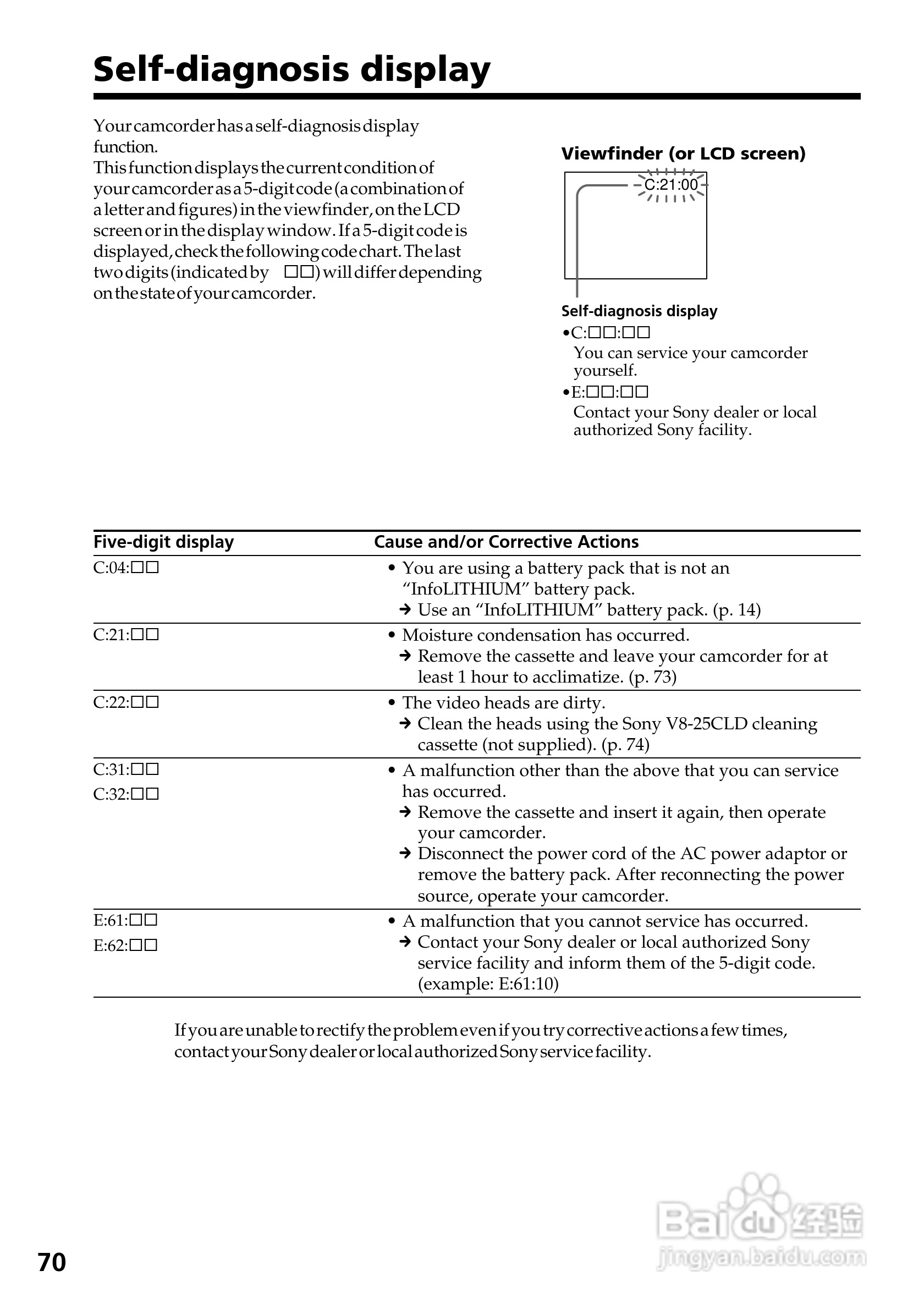 索尼CCD-TRV67模拟摄像机说明书:[7]