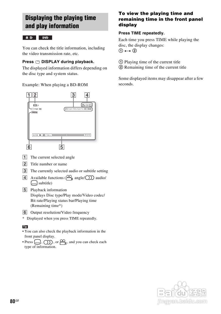 SONY BDV-IS1000蓝光DVD无线环绕家庭影院用户手册:[4]