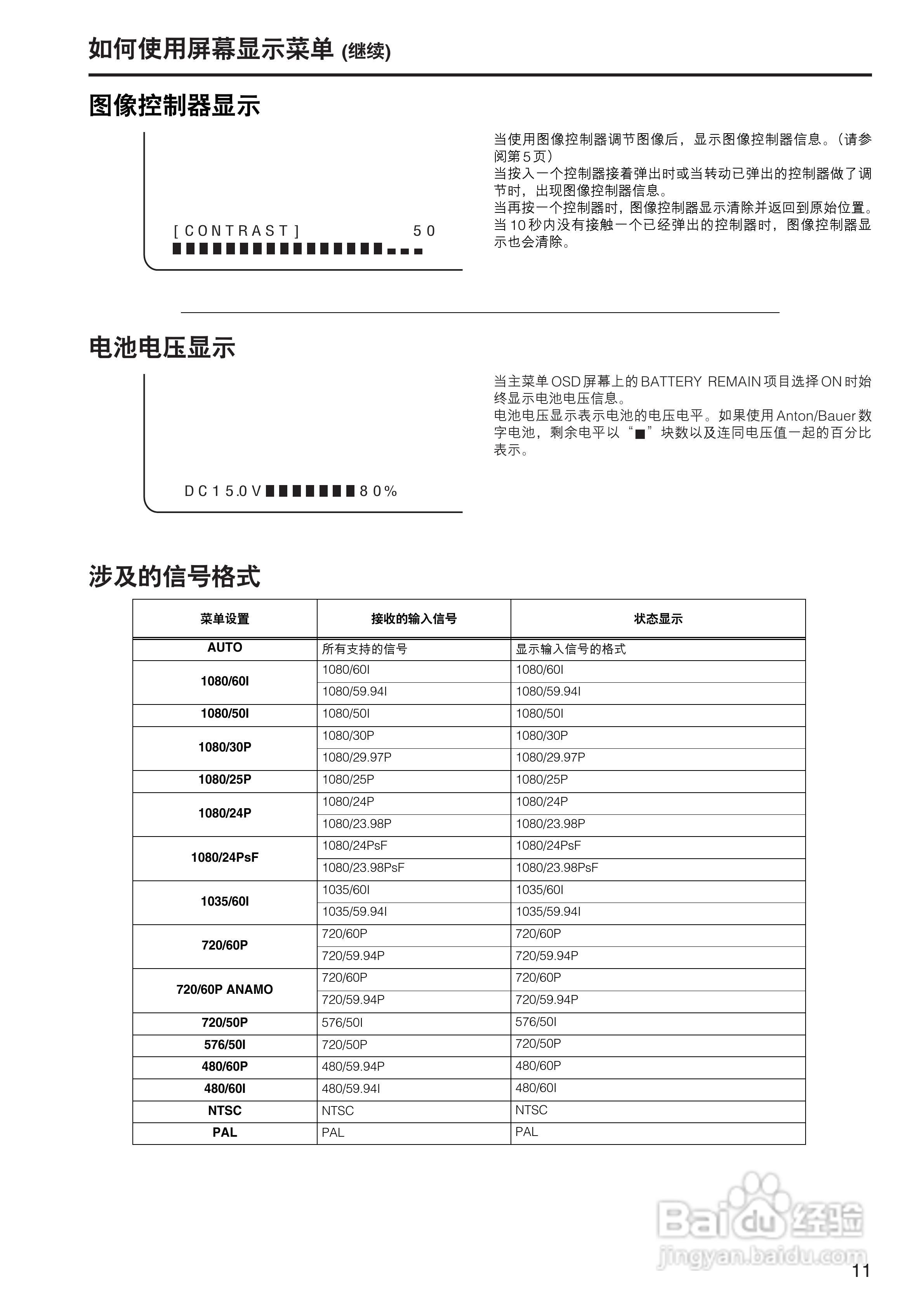松下BT-LH900AMC监视器操作手册:[2]