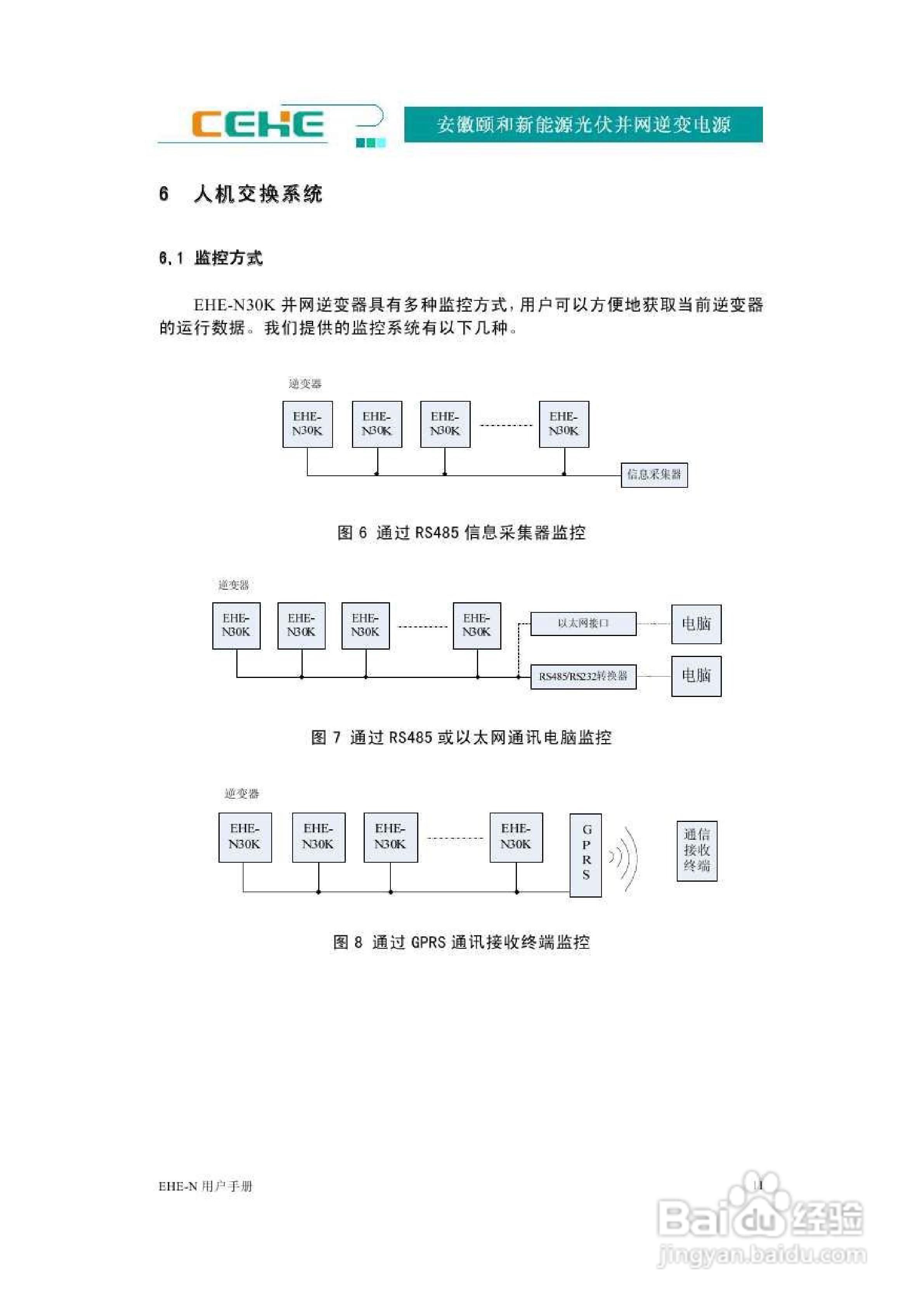 颐和新能源EHE-N30K光伏并网逆变电源用户手册:[2]