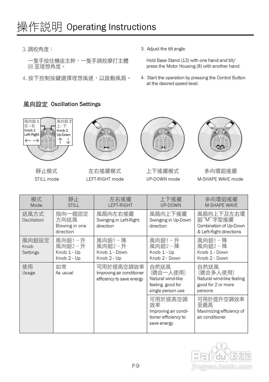 德国宝ef-414f环回送风电风扇使用说明书
