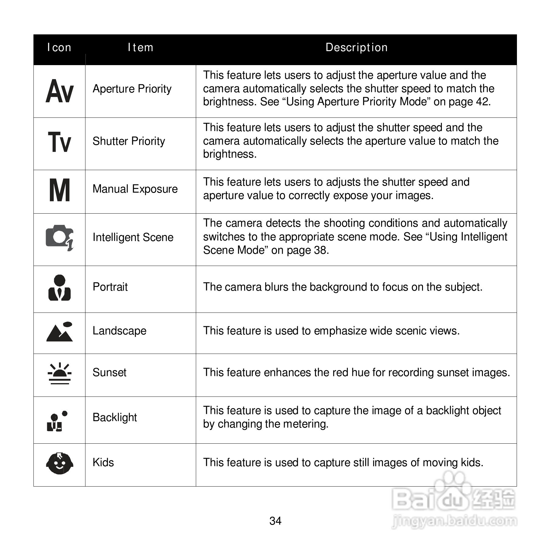 爱克发Compact 102数码相机使用说明书:[5]