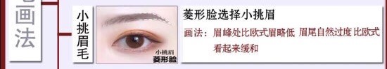 眉毛的六种画法