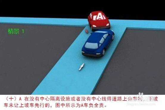 交通事故判定原则