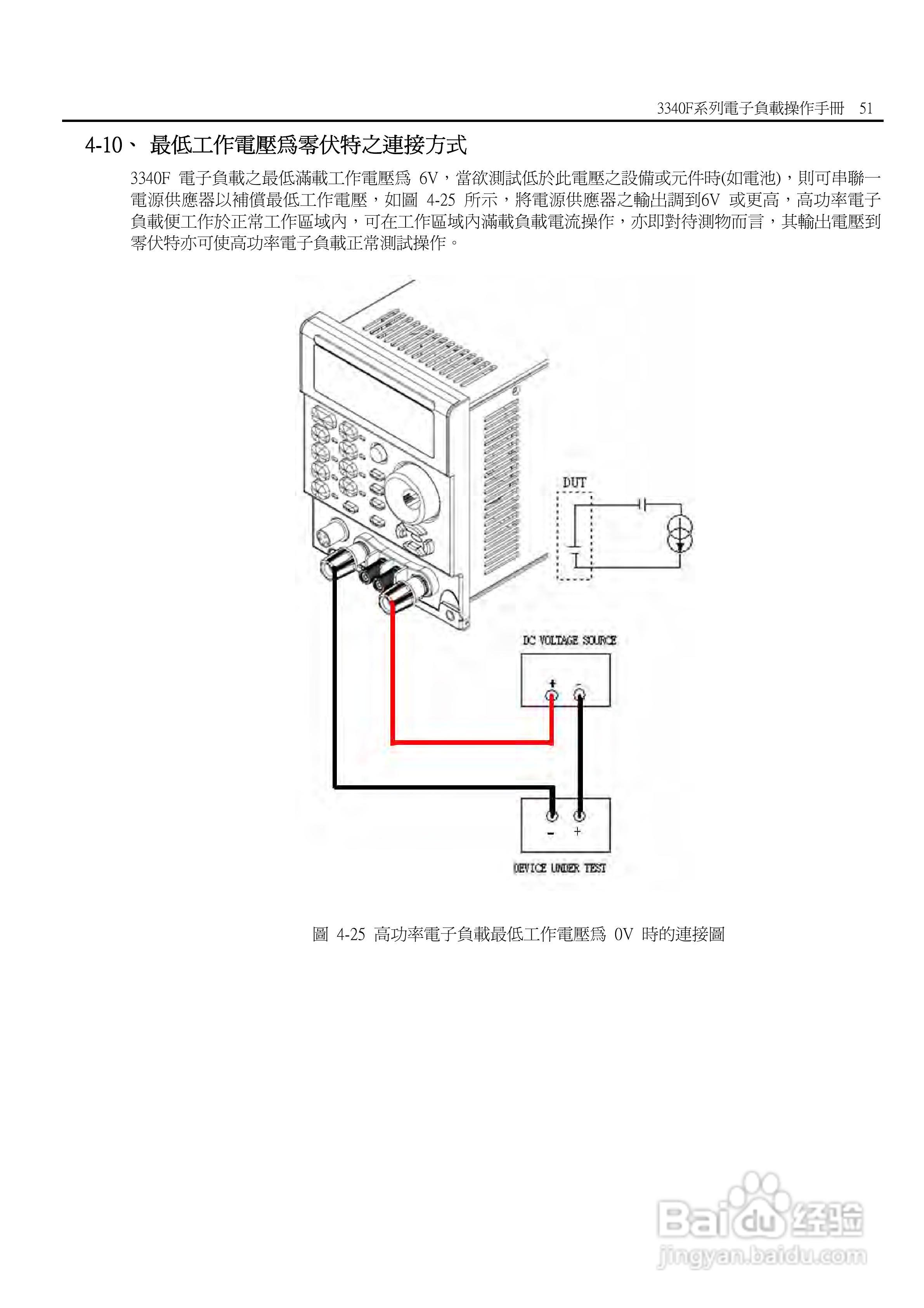 3341F模块式电子负载使用手册:[6]