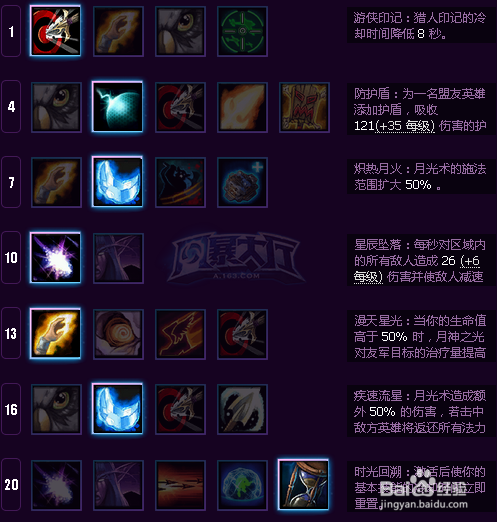 《风暴英雄》之泰兰德