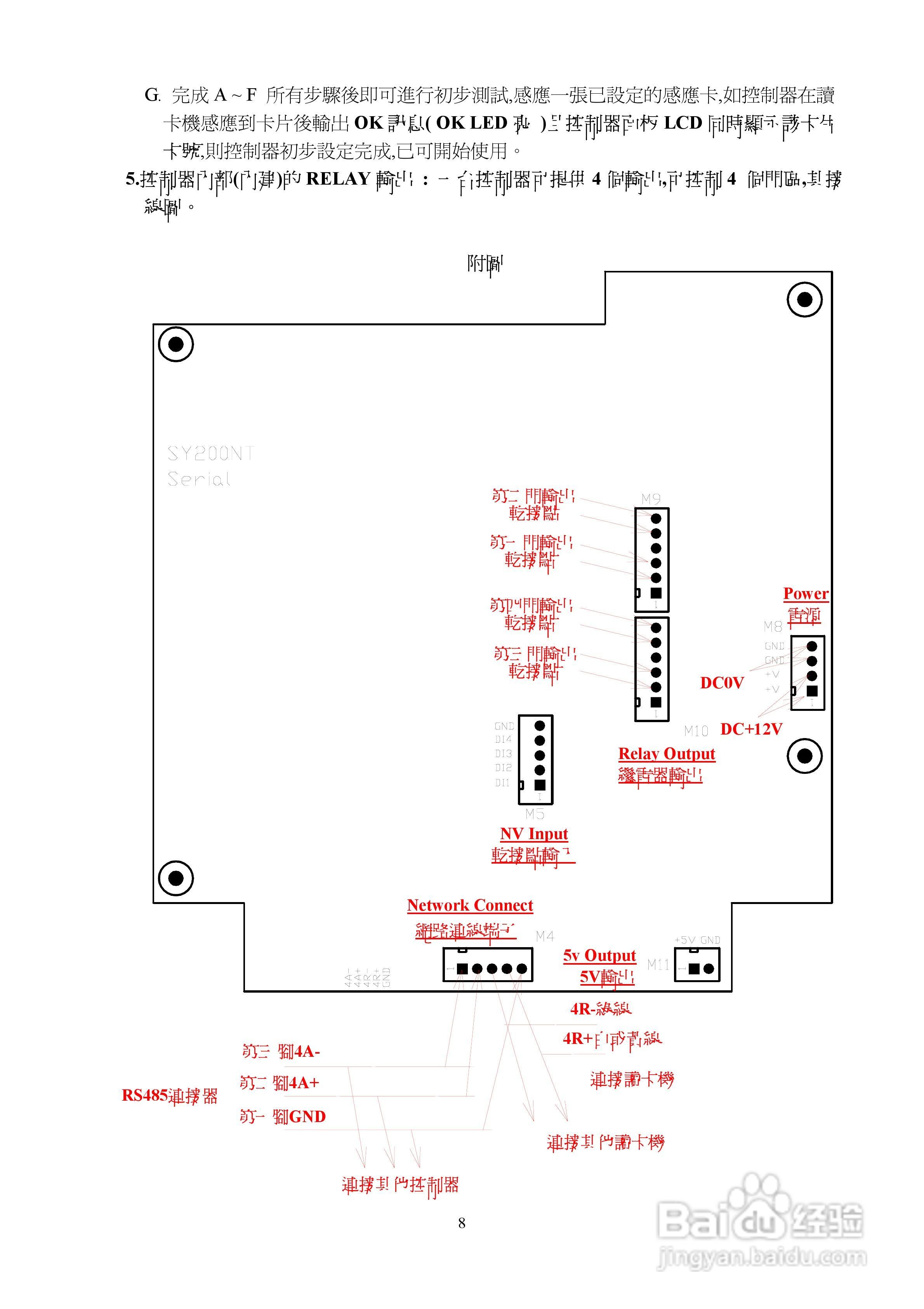 SYRIS SY210NT2门禁操作说明书:[1]