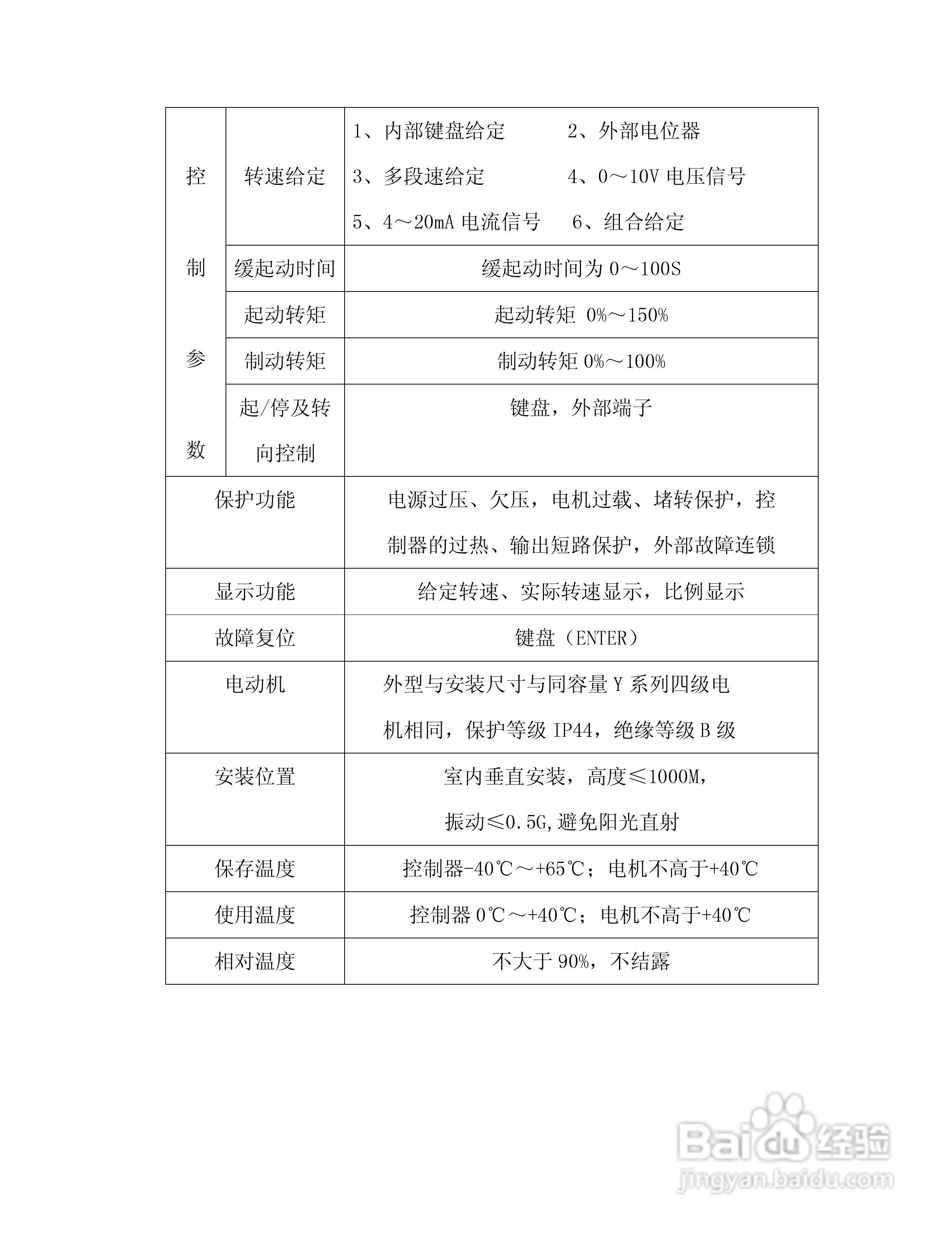 NSR/G系列开关磁阻调速控制器使用手册:[1]