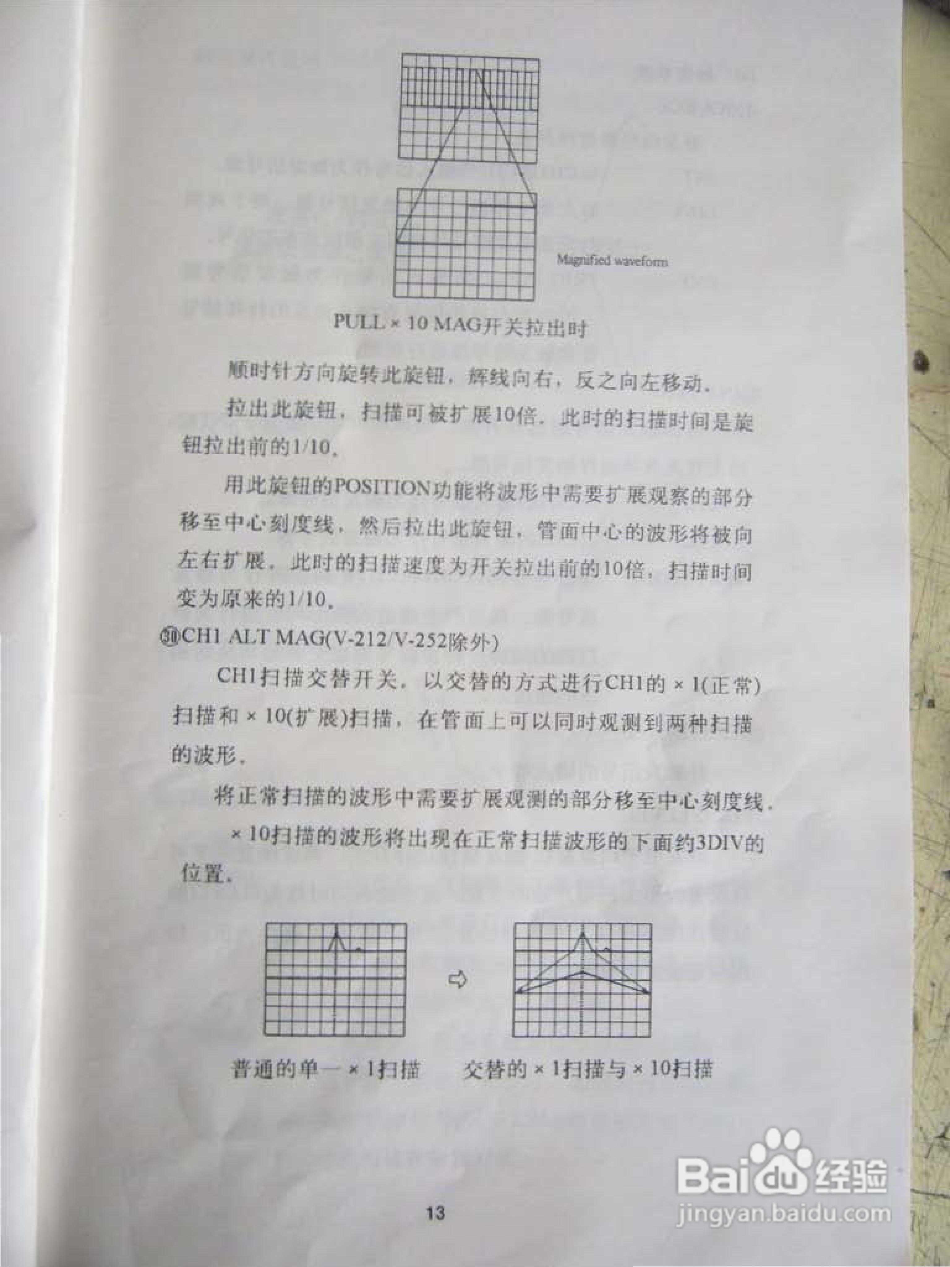 日立V-252示波器说明书:[2]