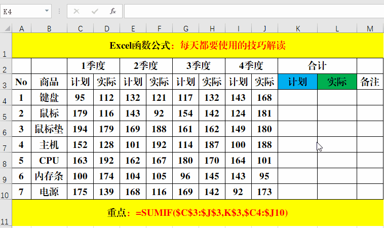 办公必备的9个Excel技巧应用技巧解读