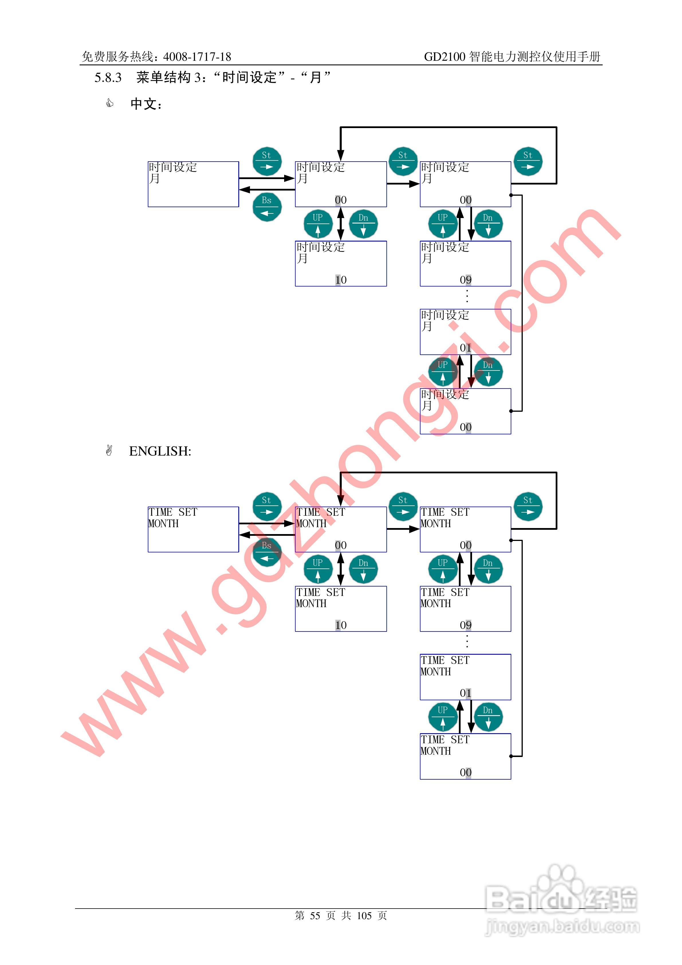 国电中自GD2100智能电力监测仪使用说明书:[6]