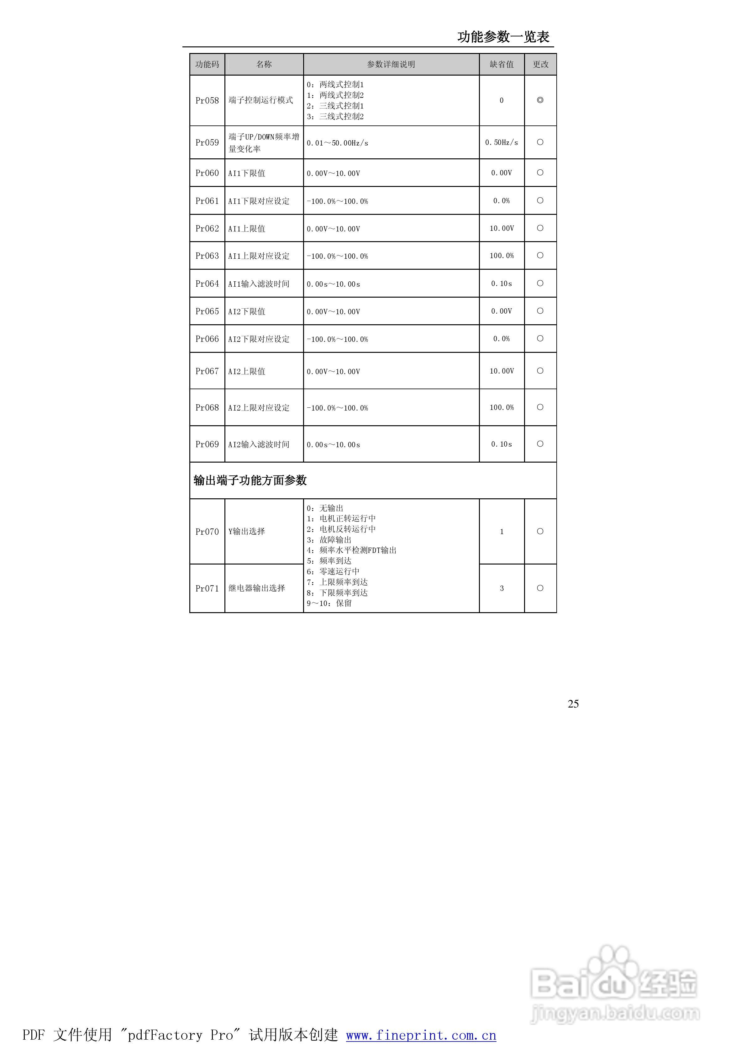 贝士德FA180-400T4变频器使用说明书:[3]