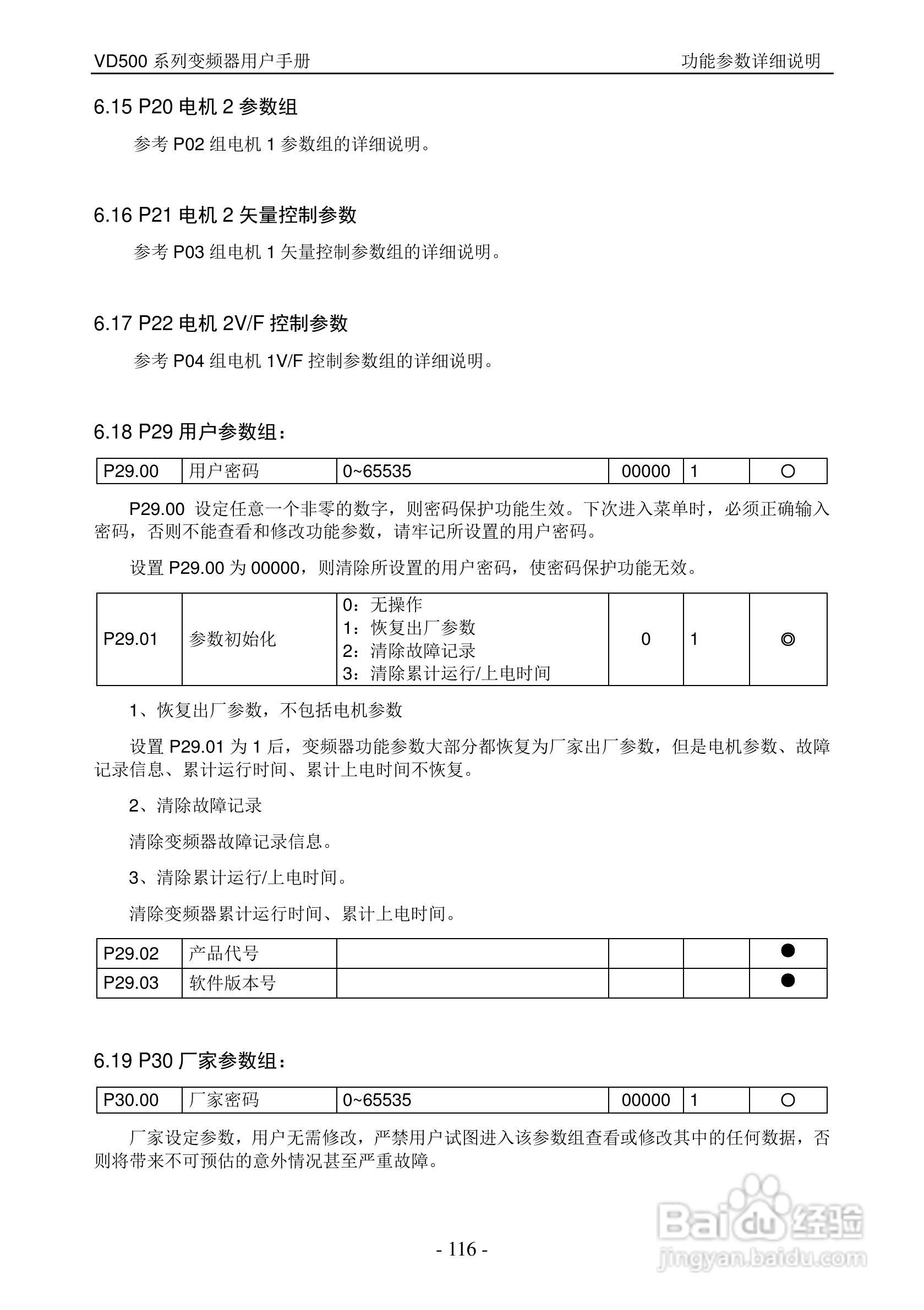 沃森VD500-7T-560P变频器使用说明书:[12]