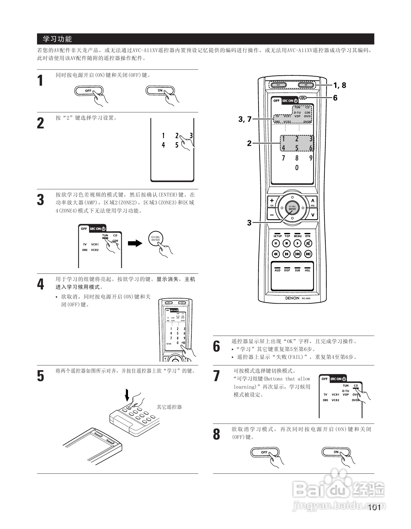 天龙AVC-A11XV 环绕音效扩大机说明书:[6]