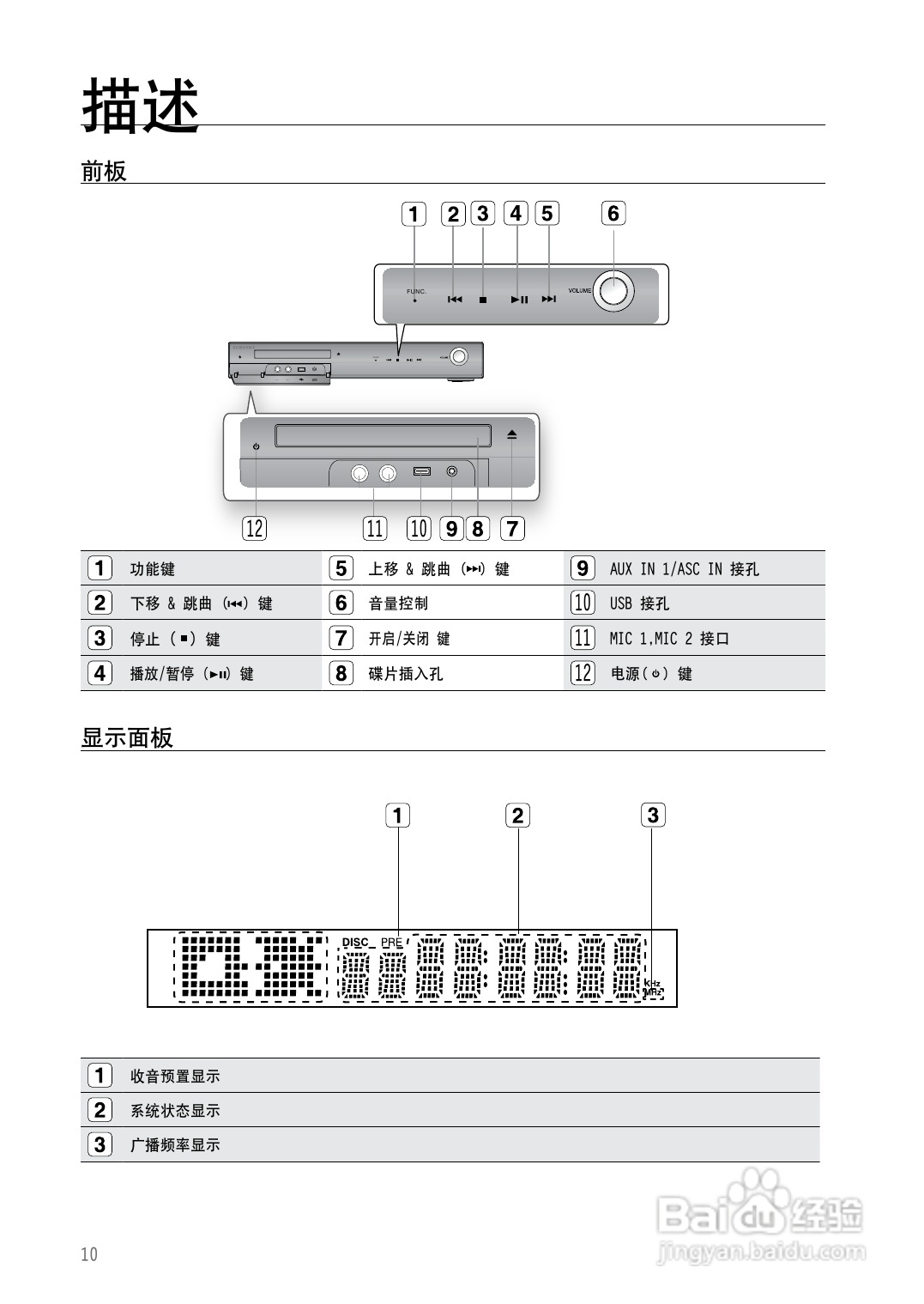 三星HT-Z420家庭影院使用说明书:[1]