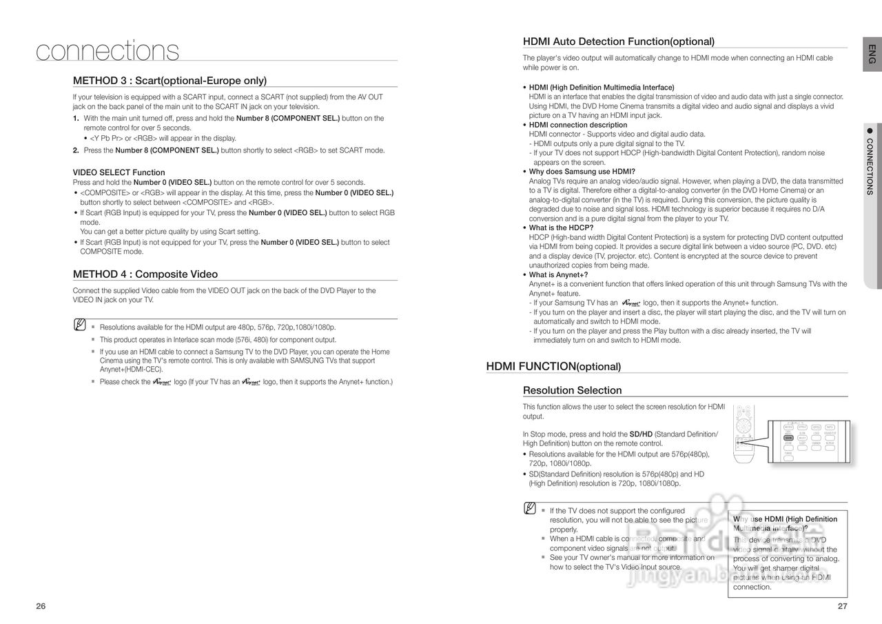三星HT-TZ215家庭影院使用说明书:[1]