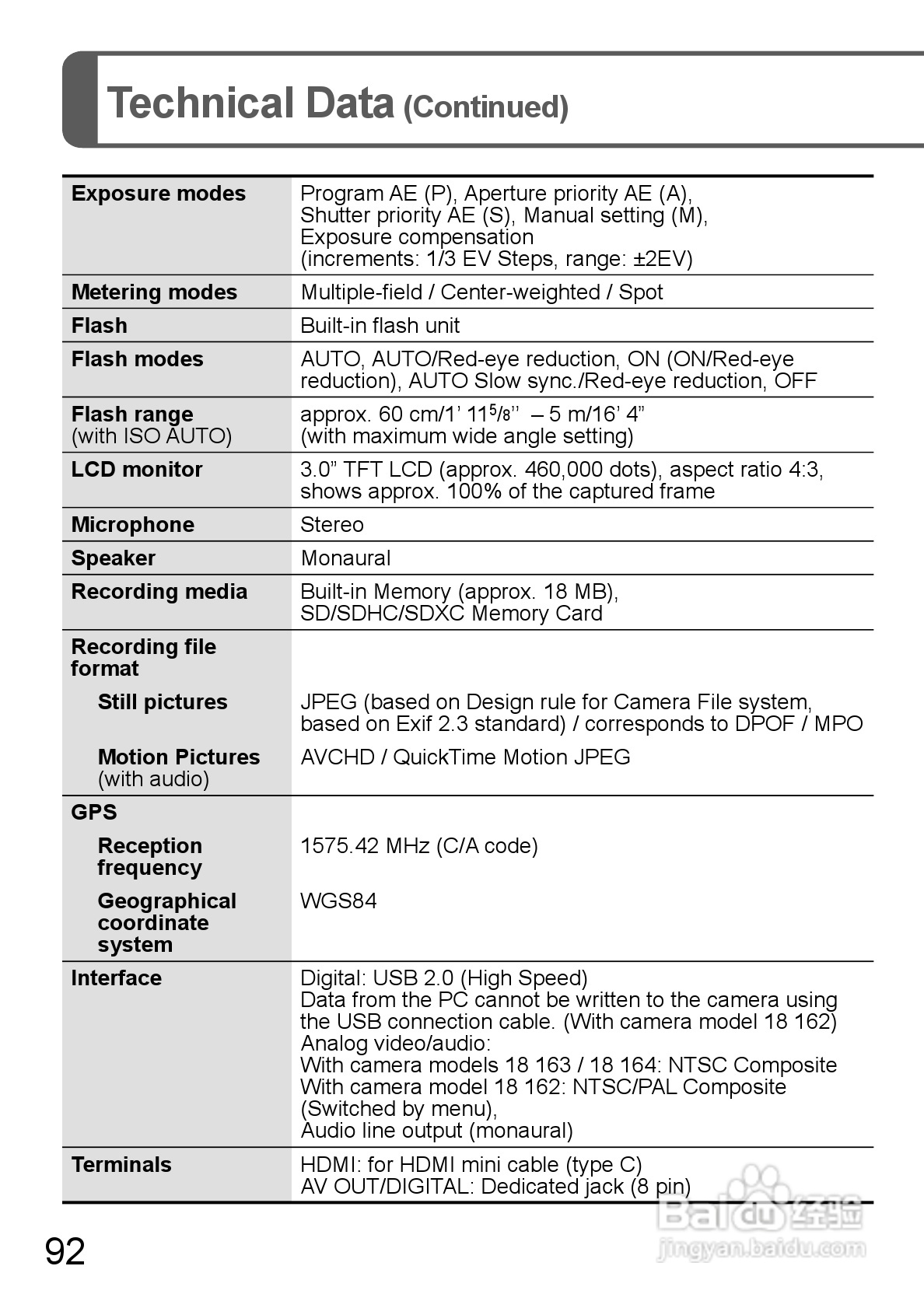 LEICA V-LUX 30数码相机使用说明书:[10]