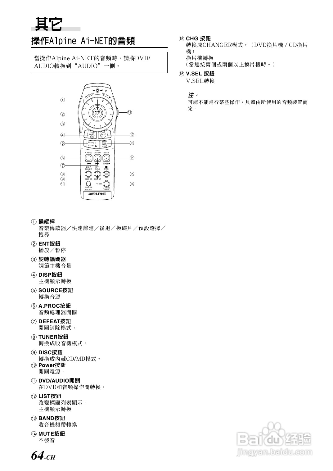 阿尔派DHA-S680E型车载DVD播放机 说明书:[4]